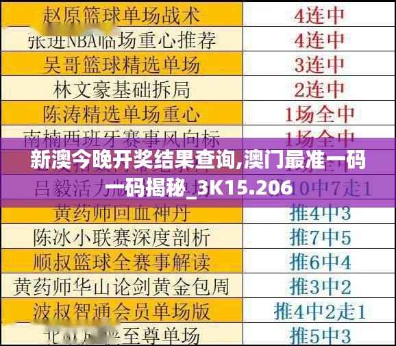 新澳今晚开奖结果查询,澳门最准一码一码揭秘_3K15.206
