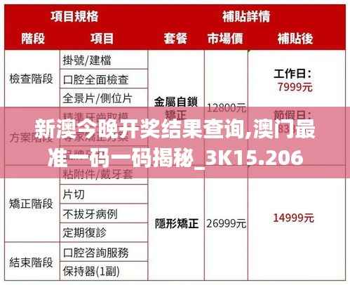 新澳今晚开奖结果查询,澳门最准一码一码揭秘_3K15.206