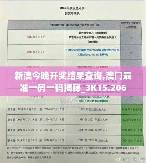新澳今晚开奖结果查询,澳门最准一码一码揭秘_3K15.206