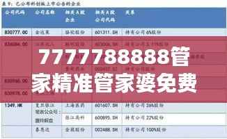 7777788888管家精准管家婆免费:及时了解家庭收支,智能追踪