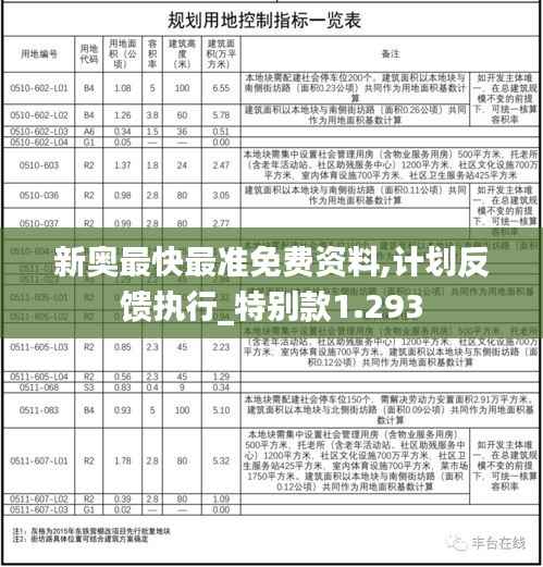 新奥最快最准免费资料,计划反馈执行_特别款1.293