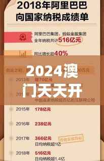 2024澳门天天开好彩大全回顾":澳门彩券,创造无数人的梦想