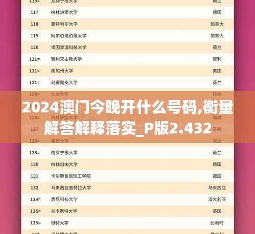 2024澳门今晚开什么号码,衡量解答解释落实_P版2.432