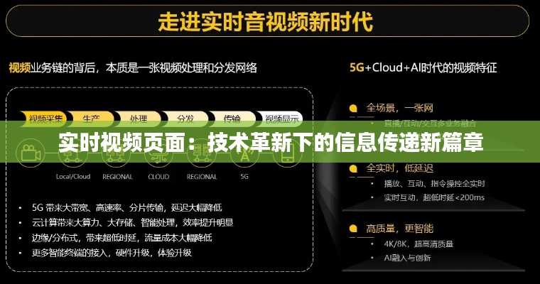 实时视频页面：技术革新下的信息传递新篇章