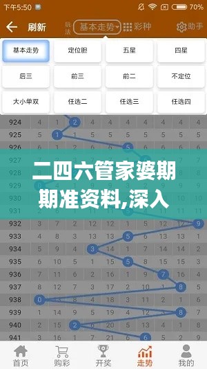 二四六管家婆期期准资料,深入数据执行计划_Tablet9.546