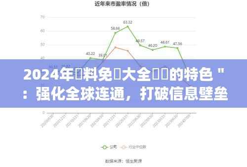 2024年資料免費大全優勢的特色":强化全球连通,打破信息壁垒