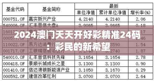 风华绝代 第6页