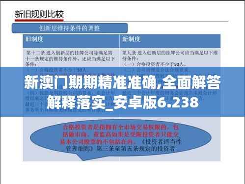 新澳门期期精准准确,全面解答解释落实_安卓版6.238