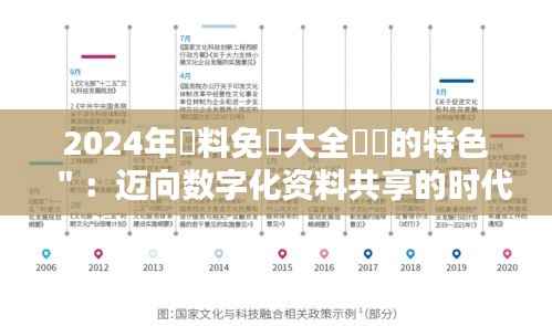 2024年資料免費大全優勢的特色＂：迈向数字化资料共享的时代