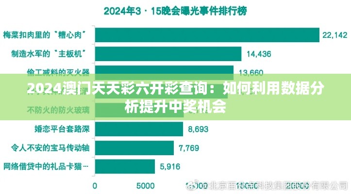 2024澳门天天彩六开彩查询：如何利用数据分析提升中奖机会