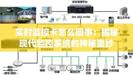 实时监控卡怎么回事:揭秘现代监控系统的神秘面纱