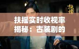 扶摇实时收视率揭秘:古装剧的收视魅力与观众心声