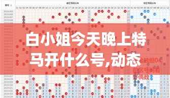 白小姐今天晚上特马开什么号,动态词语解释定义_复古款3.726