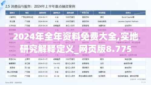2024年全年资料免费大全,实地研究解释定义_网页版8.775
