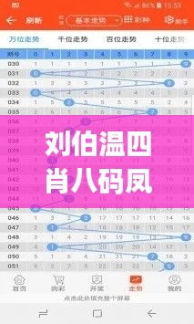 刘伯温四肖八码凤凰图,多样化策略执行_进阶版15.499