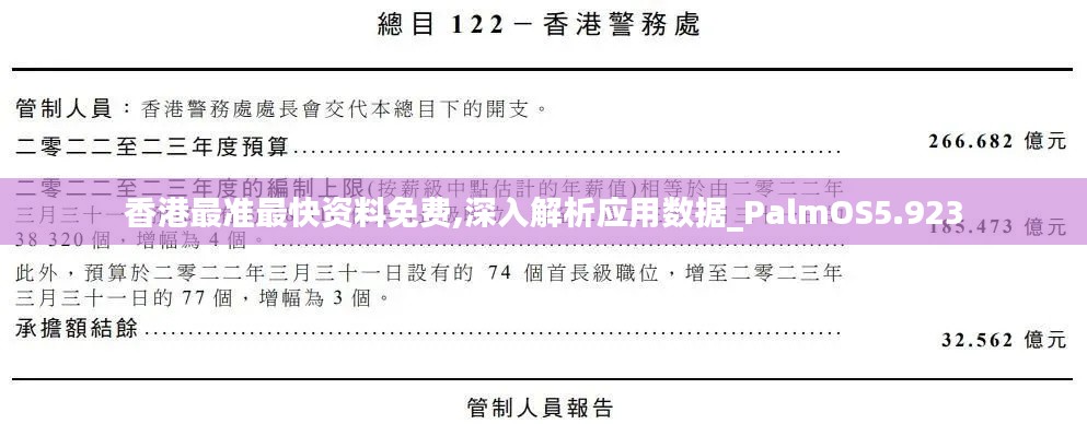 香港最准最快资料免费,深入解析应用数据_PalmOS5.923