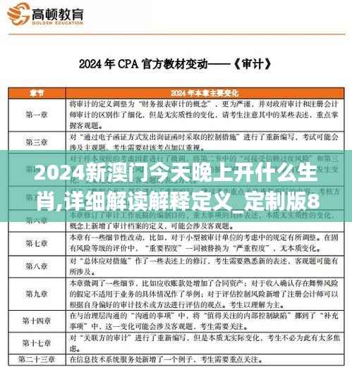 2024新澳门今天晚上开什么生肖,详细解读解释定义_定制版8.454