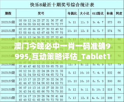 澳门今晚必中一肖一码准确9995,互动策略评估_Tablet1.567