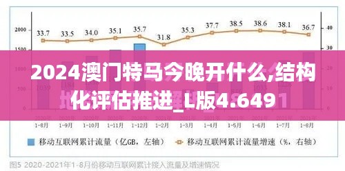 2024澳门特马今晚开什么,结构化评估推进_L版4.649