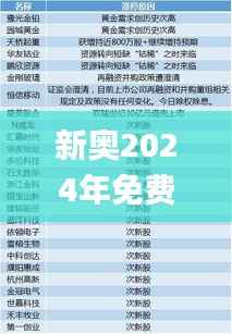 新奥2024年免费资料大全,经典解答解释定义_2DM10.765