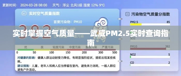 实时掌握空气质量——武威PM2.5实时查询指南