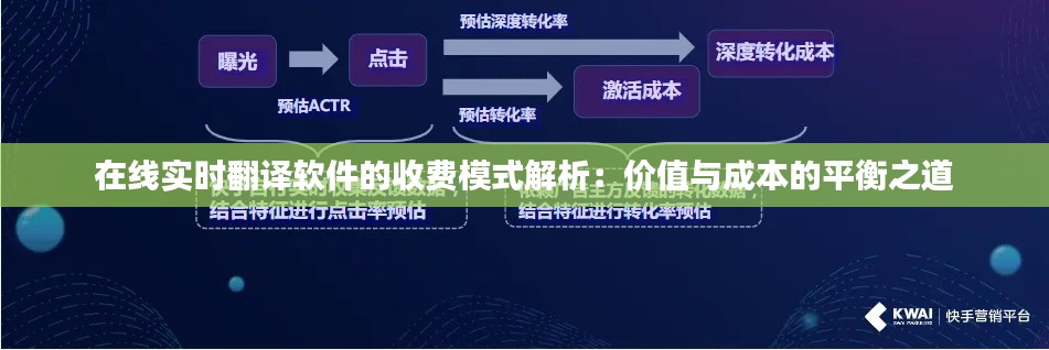 在线实时翻译软件的收费模式解析：价值与成本的平衡之道