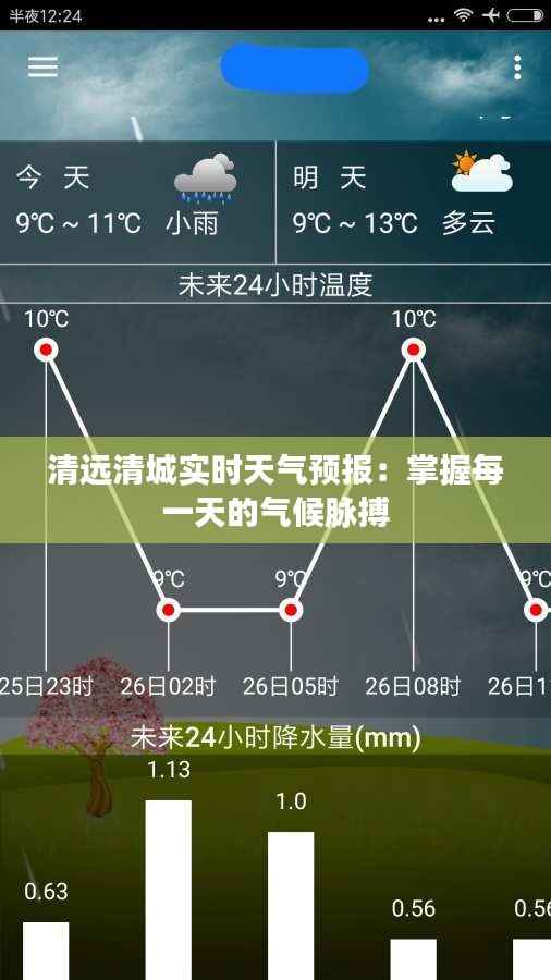 清远清城实时天气预报:掌握每一天的气候脉搏