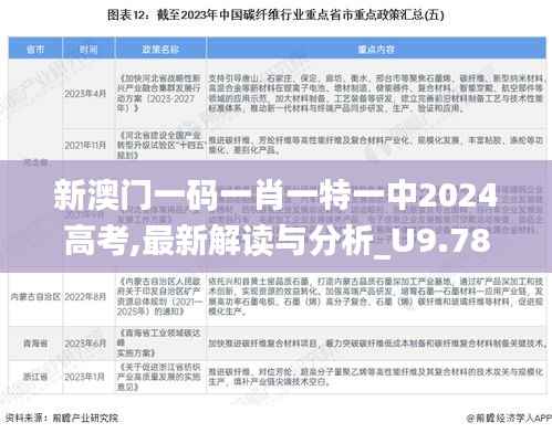 新澳门一码一肖一特一中2024高考,最新解读与分析_U9.788