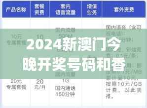 2024新澳门今晚开奖号码和香港,全面解析与深度探讨_WP版10.865