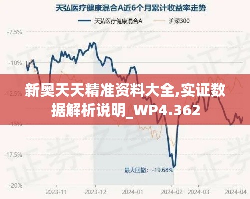 新奥天天精准资料大全,实证数据解析说明_WP4.362