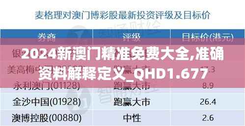 2024新澳门精准免费大全,准确资料解释定义_QHD1.677