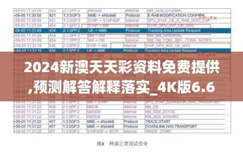 2024新澳天天彩资料免费提供,预测解答解释落实_4K版6.635