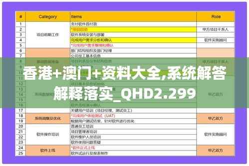 香港+澳门+资料大全,系统解答解释落实_QHD2.299