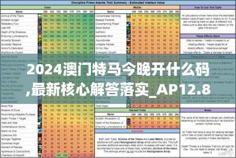 2024澳门特马今晚开什么码,最新核心解答落实_AP12.821
