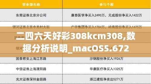二四六天好彩308kcm308,数据分析说明_macOS5.672