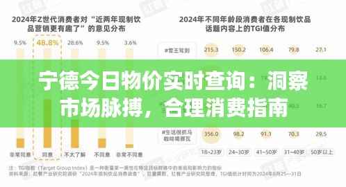 宁德今日物价实时查询：洞察市场脉搏，合理消费指南