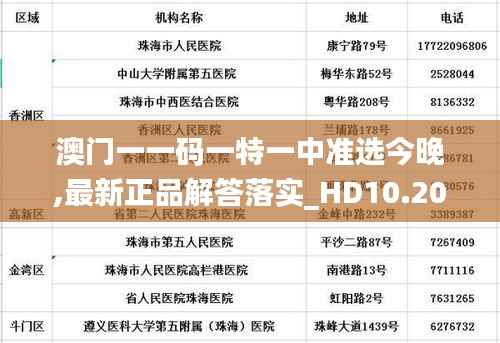 澳门一一码一特一中准选今晚,最新正品解答落实_HD10.200