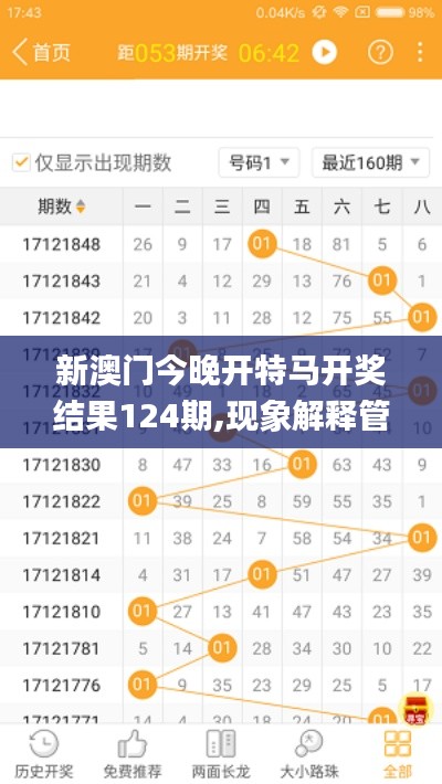 新澳门今晚开特马开奖结果124期,现象解释管理_潮流版5.921
