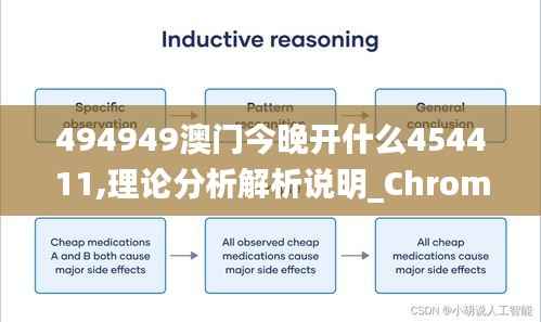 494949澳门今晚开什么454411,理论分析解析说明_Chromebook7.606