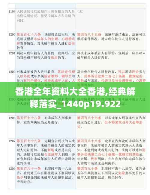 香港全年资料大全香港,经典解释落实_1440p19.922