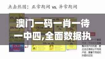 澳门一码一肖一待一中四,全面数据执行方案_特供版14.930