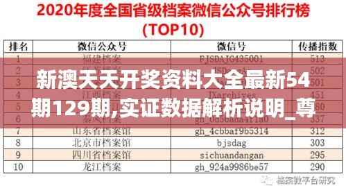 新澳天天开奖资料大全最新54期129期,实证数据解析说明_尊贵款5.849