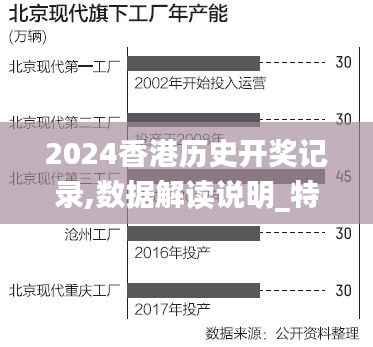 2024香港历史开奖记录,数据解读说明_特供版18.882