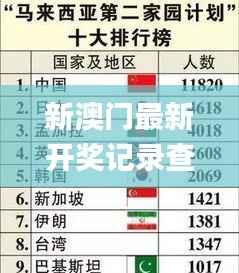 新澳门最新开奖记录查询,未来规划解析说明_MT1.807