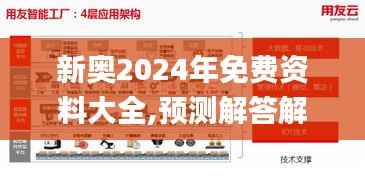 新奥2024年免费资料大全,预测解答解释落实_云端版5.121