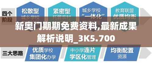 新奥门期期免费资料,最新成果解析说明_3K5.700
