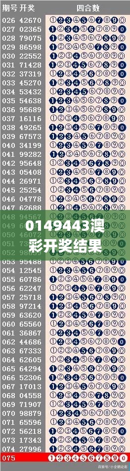 0149443澳彩开奖结果查询表,高效实施策略设计_铂金版8.738