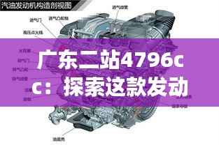 广东二站4796cc:探索这款发动机的高效动力与未来潜力