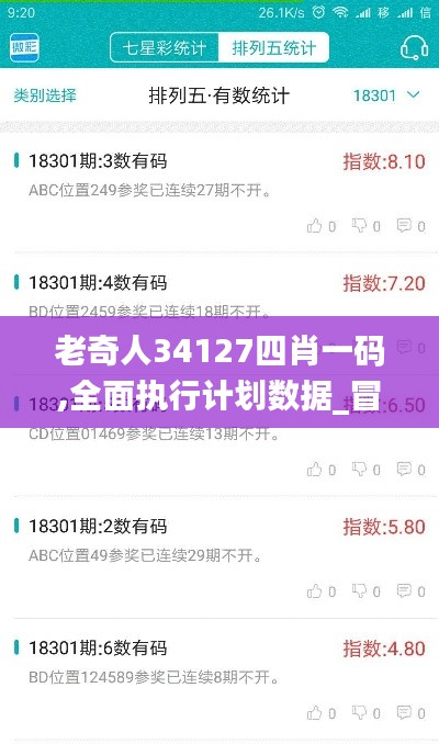 老奇人34127四肖一码,全面执行计划数据_冒险版4.822