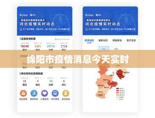 绵阳市疫情消息今天实时